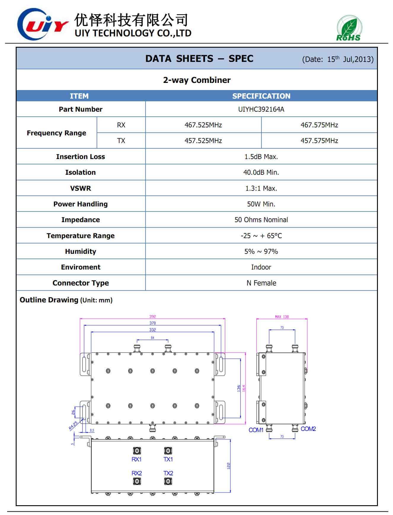 2_Way_Combiner_UIYHC392164A