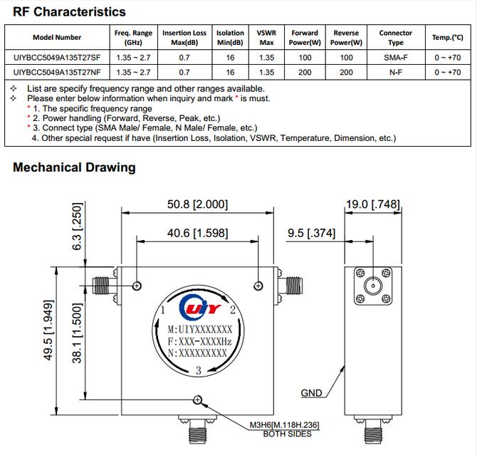 Broadband_Coaxial_Circulator_1.35-2.7GHz