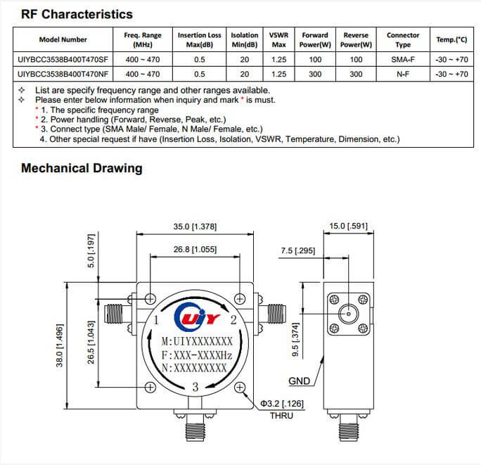 Broadband_Coaxial_Circulator_400-470MHz