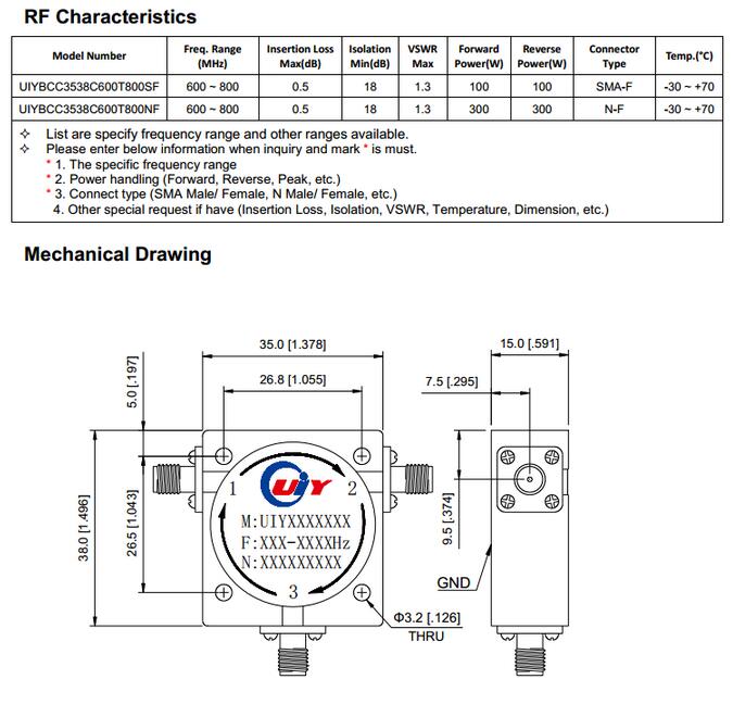 Broadband_Coaxial_Circulator_600-800MHz
