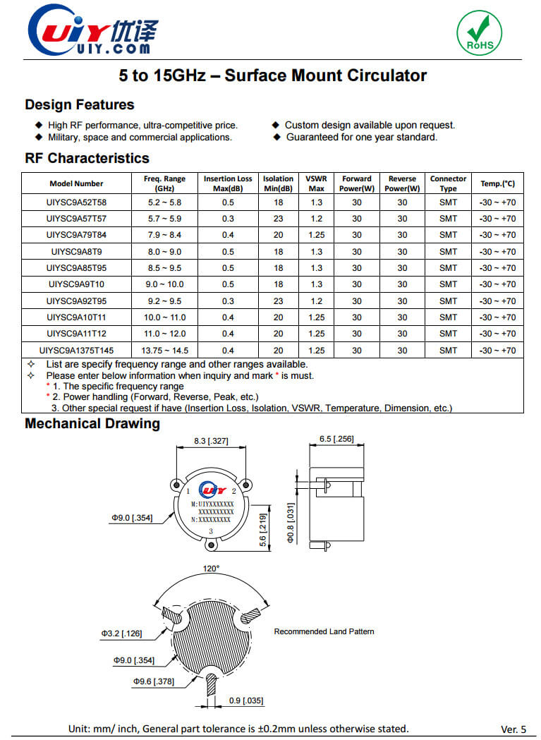 Surface_Mount_Circulator_5-15GHz